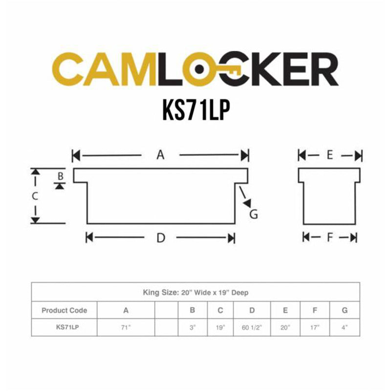 camlocker KS71LPGB saddle box dimension view 