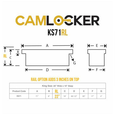 camlocker KS71RL saddle box dimension view