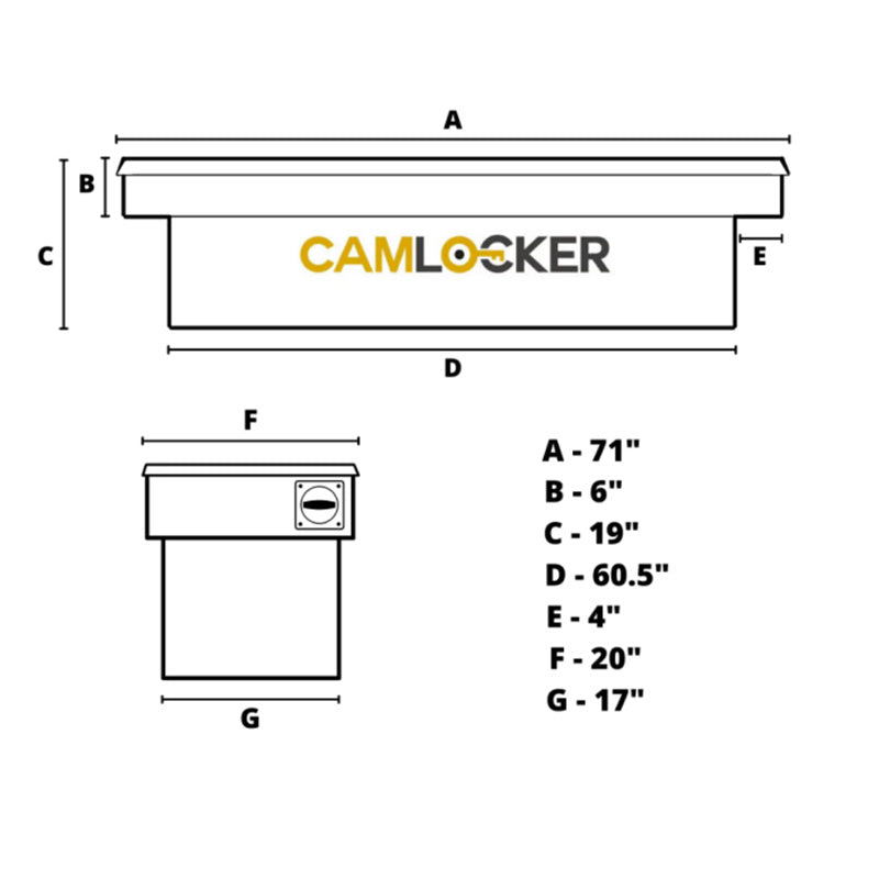 camlocker KS71RLGB saddle box dimension view  